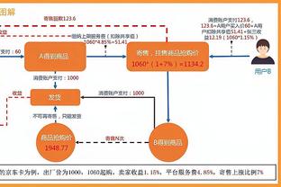 当皮耶罗出现在皮耶罗区域，是一种艺术享受！